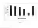 Fig. 65 - Mesoporous materials and processes for preparation thereof