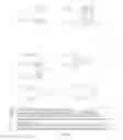 Fig. 69 - Mesoporous materials and processes for preparation thereof