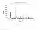Fig. 08 - Zeolite, and production method and use therefor