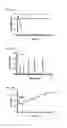 Fig. 09 - Self-regenerating antioxidant catalysts and methods of using the same