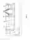 Fig. 04 - Piston assembly and related systems for use with a fluidics device
