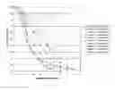 Fig. 02 - Method for improving rheological properties of mineral slurry