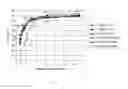 Fig. 03 - Method for improving rheological properties of mineral slurry