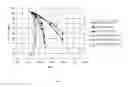 Fig. 08 - Method for improving rheological properties of mineral slurry