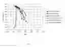 Fig. 10 - Method for improving rheological properties of mineral slurry