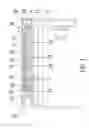 Fig. 05 - Nozzle adjustment member for sprinkler