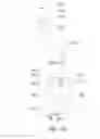 Fig. 16 - Electromechanical system for dispensing a composition