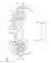 Fig. 02 - Powder classifying apparatus