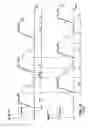 Fig. 05 - Installation and process for the treatment of metallic pieces by a plasma reactor