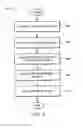 Fig. 08 - System and method for manufacturing railcar yokes