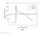 Fig. 03 - POWDER METALLURGICAL METHOD