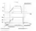 Fig. 12 - RECIPROCATING ELECTRIC POWER TOOL