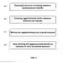 Fig. 02 - Abrasive article including agglomerates having silicon carbide and an inorganic bond material