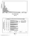 Fig. 05 - Abrasive article including agglomerates having silicon carbide and an inorganic bond material