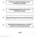 Fig. 02 - Abrasive article including agglomerates having silicon carbide and an inorganic bond material
