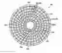 Fig. 01 - Holding device for a grinding means
