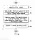 Fig. 04 - System and method for semantic processing of natural language commands