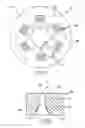 Fig. 05 - COATED PELLETIZING EXTRUSION DIES AND METHOD FOR MAKING THE SAME