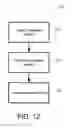 Fig. 11 - Blow molder control systems and methods