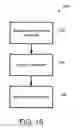 Fig. 14 - Blow molder control systems and methods