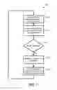 Fig. 16 - Blow molder control systems and methods