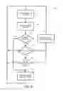 Fig. 23 - Blow molder control systems and methods