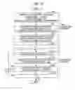 Fig. 10 - Three-dimensional object formation apparatus, three-dimensional object formation system, control method of three-dimensional object formation apparatus, and control program of three-dimensional object formation apparatus