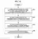Fig. 12 - Three-dimensional object formation apparatus, three-dimensional object formation system, control method of three-dimensional object formation apparatus, and control program of three-dimensional object formation apparatus