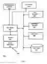 Fig. 04 - Method of manufacture of a surgical model for an anatomical feature