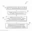 Fig. 01 - Additive manufacturing system and method of manufacture