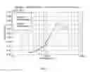 Fig. 03 - PROCESS FOR PRODUCTION OF FOAM LAMINATE PRODUCT
