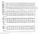 Fig. 01 - Multilayer panel