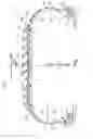 Fig. 02 - Pneumatic tire