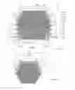 Fig. 03 - Bead wire for a tire, tire and manufacturing method