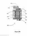 Fig. 12 - Dynamically adjustable suspension device