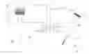 Fig. 01 - Method for controlling a pressure inside vehicular fuel tank system