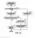 Fig. 03 - Vehicle regenerative braking control device