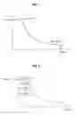 Fig. 02 - Regenerative braking control method of hybrid vehicle