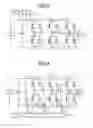Fig. 03 - Method for managing a load supplied by a converter that is itself supplied by a battery, and corresponding system