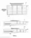 Fig. 05 - System and method for pre-charging a hybrid vehicle for improving reverse driving performance