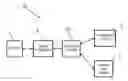 Fig. 01 - DASHBOARD ILLUMINATION FOR A VEHICLE