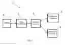 Fig. 02 - DASHBOARD ILLUMINATION FOR A VEHICLE