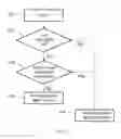 Fig. 05 - DASHBOARD ILLUMINATION FOR A VEHICLE