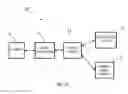 Fig. 06 - DASHBOARD ILLUMINATION FOR A VEHICLE