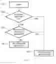 Fig. 08 - DASHBOARD ILLUMINATION FOR A VEHICLE