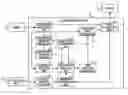 Fig. 01 - DRIVING SUPPORT DEVICE AND DRIVING SUPPORT METHOD