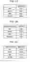 Fig. 04 - DRIVING SUPPORT DEVICE AND DRIVING SUPPORT METHOD
