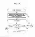 Fig. 06 - DRIVING SUPPORT DEVICE AND DRIVING SUPPORT METHOD