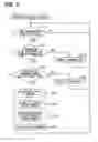 Fig. 04 - HEAD-UP DISPLAY AND HEAD-UP DISPLAY PROGRAM PRODUCT