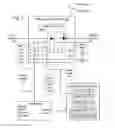 Fig. 02 - DC energy transfer apparatus, applications, components, and methods